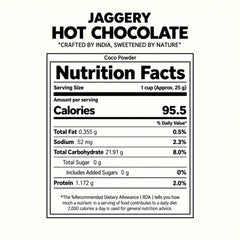 Jaggery hot chocolate