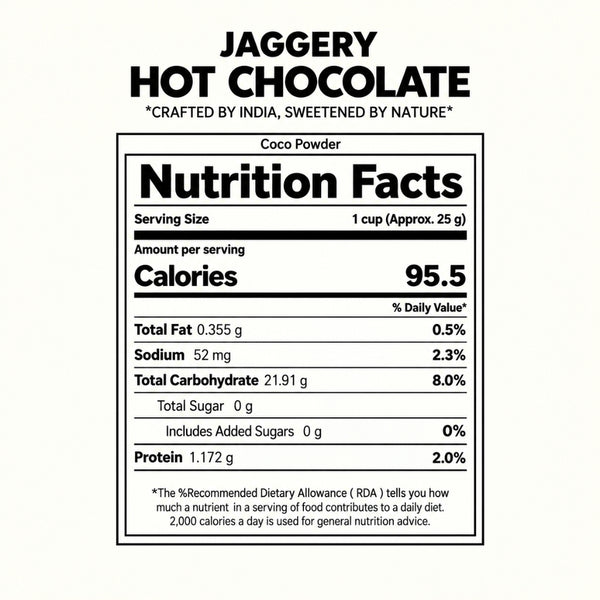 Jaggery hot chocolate