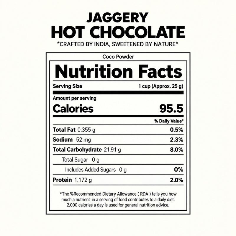 Jaggery hot chocolate