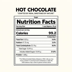 Hot Chocolate