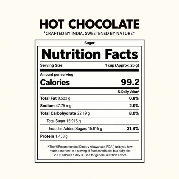 Hot Chocolate