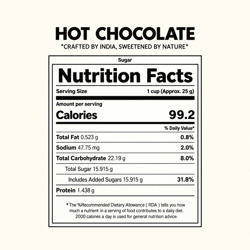 Hot Chocolate