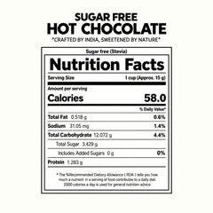 Sugar Free Hot Chocolate