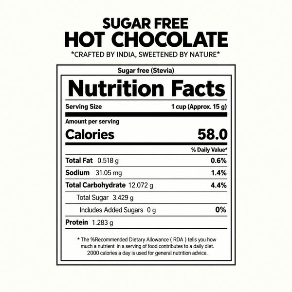 Sugar Free Hot Chocolate