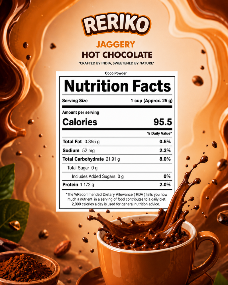 Jaggery hot chocolate