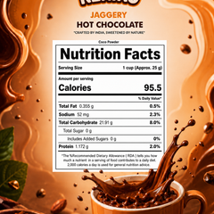 Jaggery hot chocolate