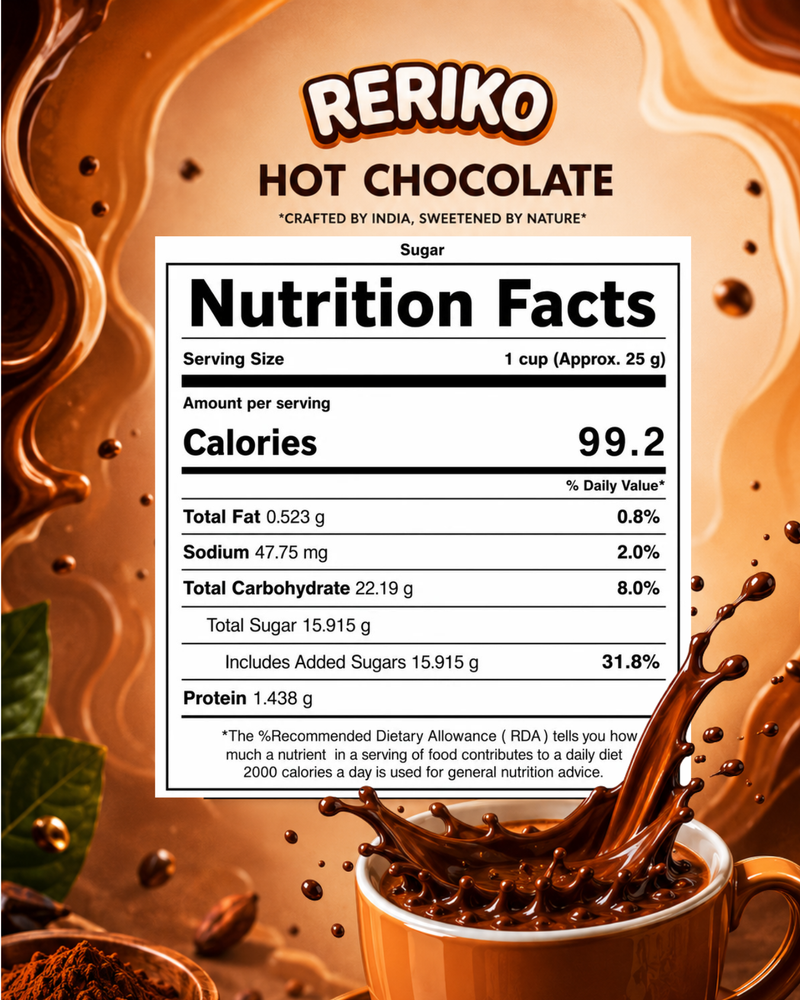 Hot Chocolate