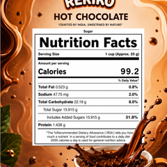 Hot Chocolate